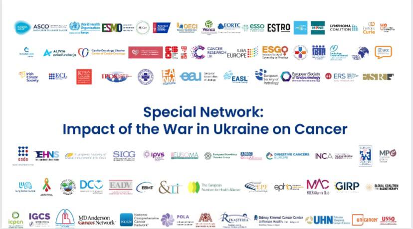 The special network ECO-ASCO regarding the impact of the war in Ukraine on cancer provides valuable insights into its work